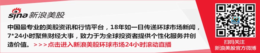 美光股价上涨,Raymond James上调目标价至1100美元