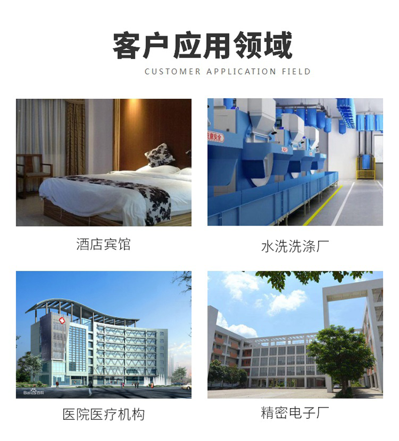 应用领域