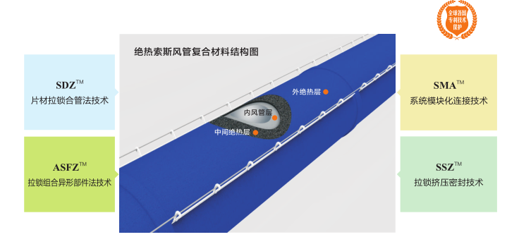 sox01-1 55世纪-购彩大厅welcome(中国游)官方网站