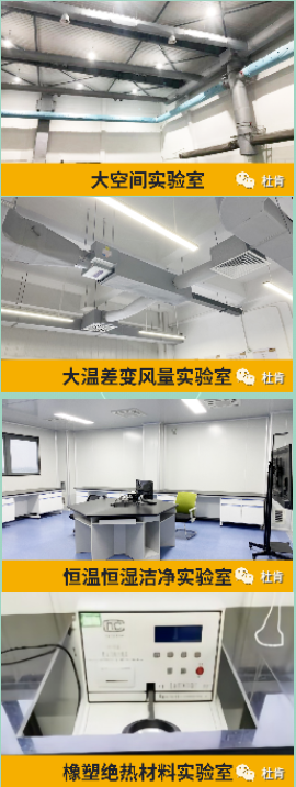 55世纪集团四大专业尝试室