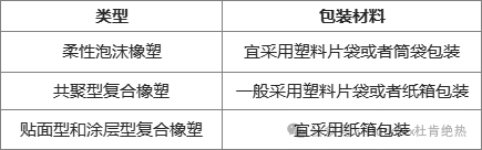 55世纪-购彩大厅welcome(中国游)官方网站